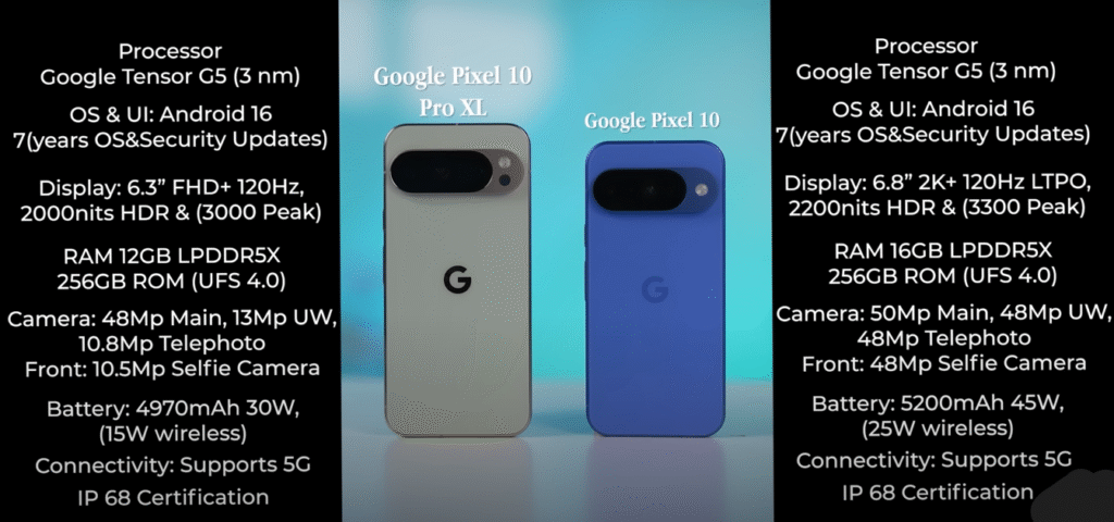 google pixel 10 review