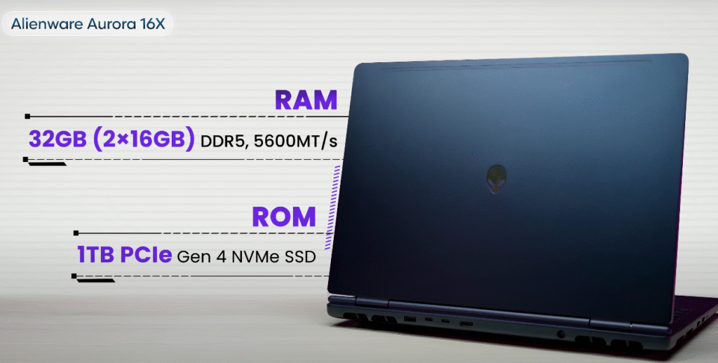 Alienware Aurora 16x, Dell Alienware Aurora 16x, Alienware Aurora 16x laptop