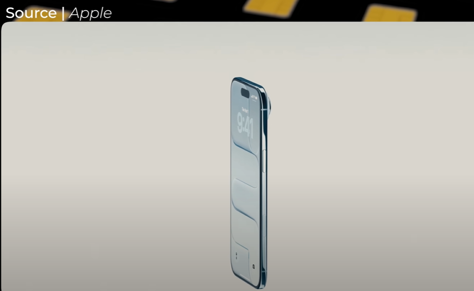 what is eSIM, what is eSIM card, what is eSIM in iPhone