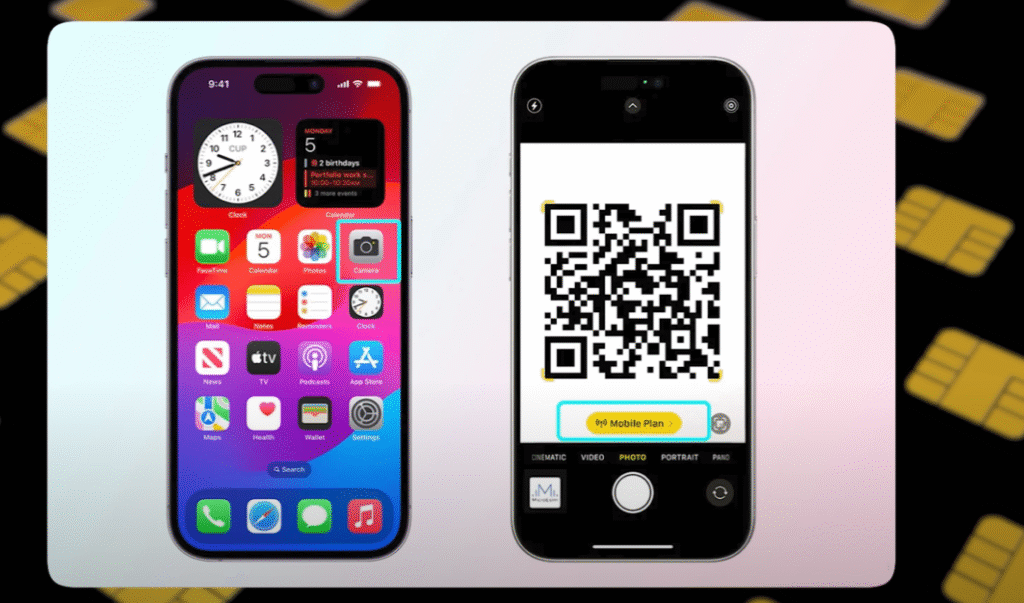 what is eSIM, what is eSIM card, what is eSIM in iPhone