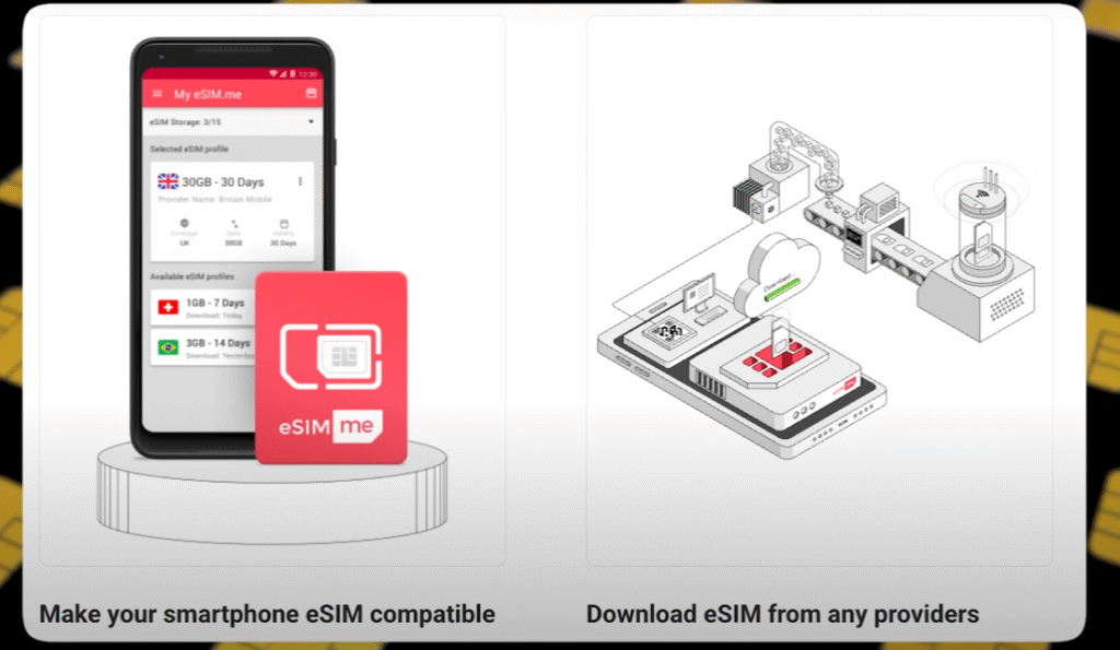 what is eSIM, what is eSIM card, what is eSIM in iPhone