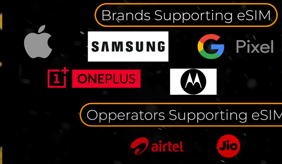 what is eSIM, what is eSIM card, what is eSIM in iPhone