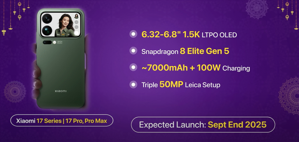 upcoming smartphones October 2025