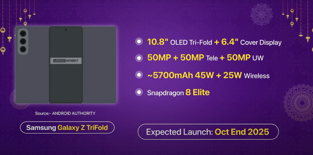 upcoming smartphones October 2025