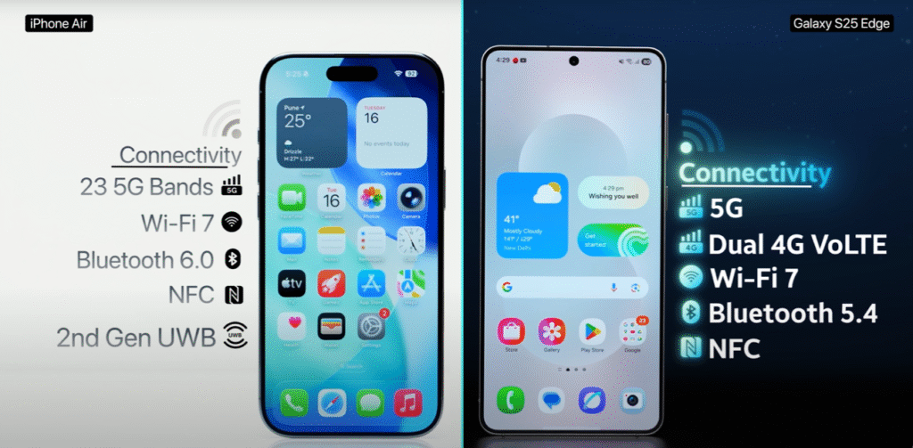 Samsung Galaxy S25 Edge Vs iPhone Air