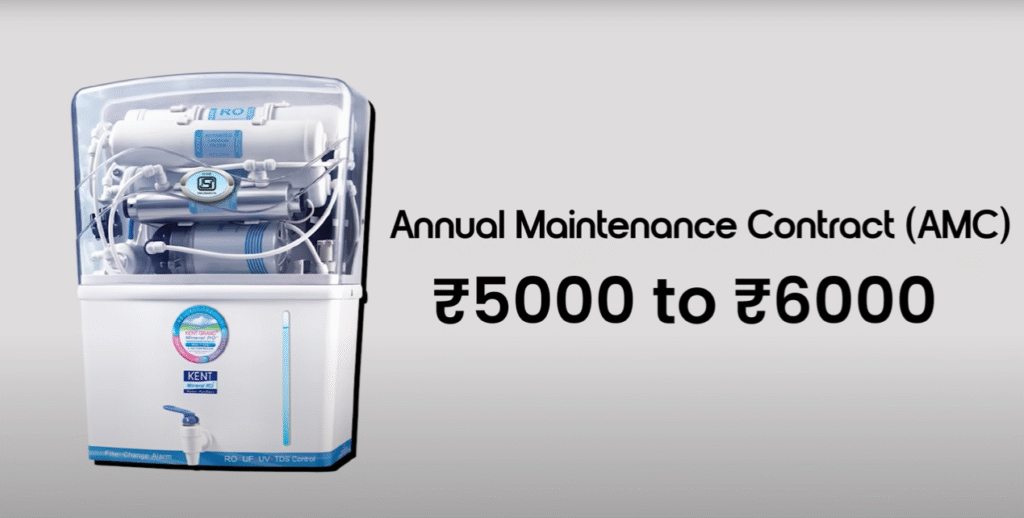 best RO water purifier for home, best RO water purifier, best RO water purifier in India