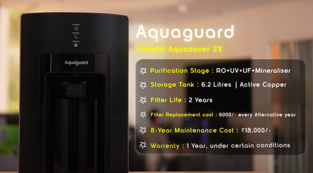 best RO water purifier for home, best RO water purifier, best RO water purifier in India