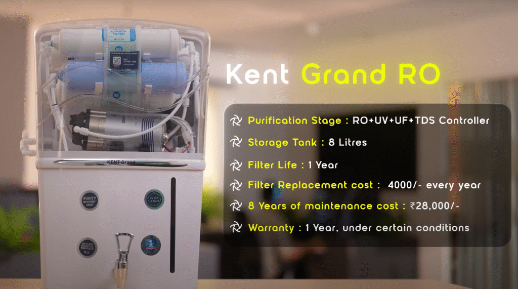 best RO water purifier for home, best RO water purifier, best RO water purifier in India