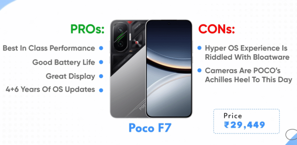 best phones under 30000