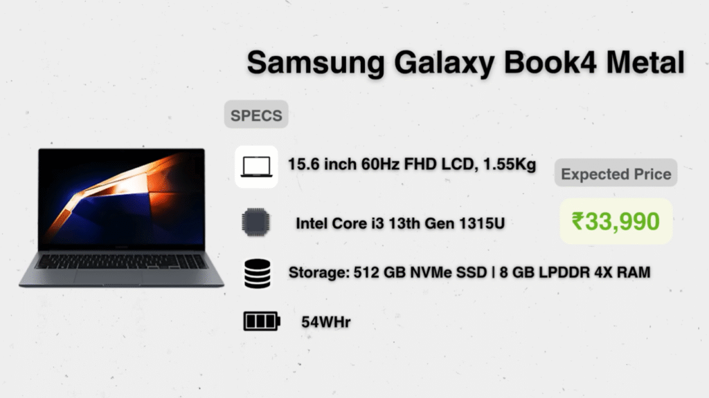 Best Laptops Under ₹40,000, best laptops under ₹40,000 India 2025