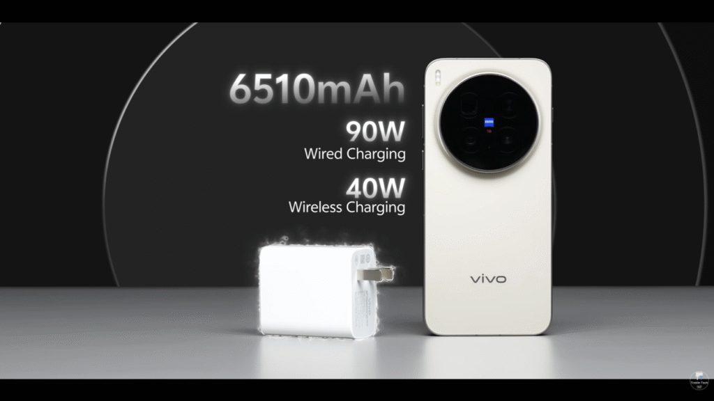 vivo x300 pro, vivo x300 pro camera