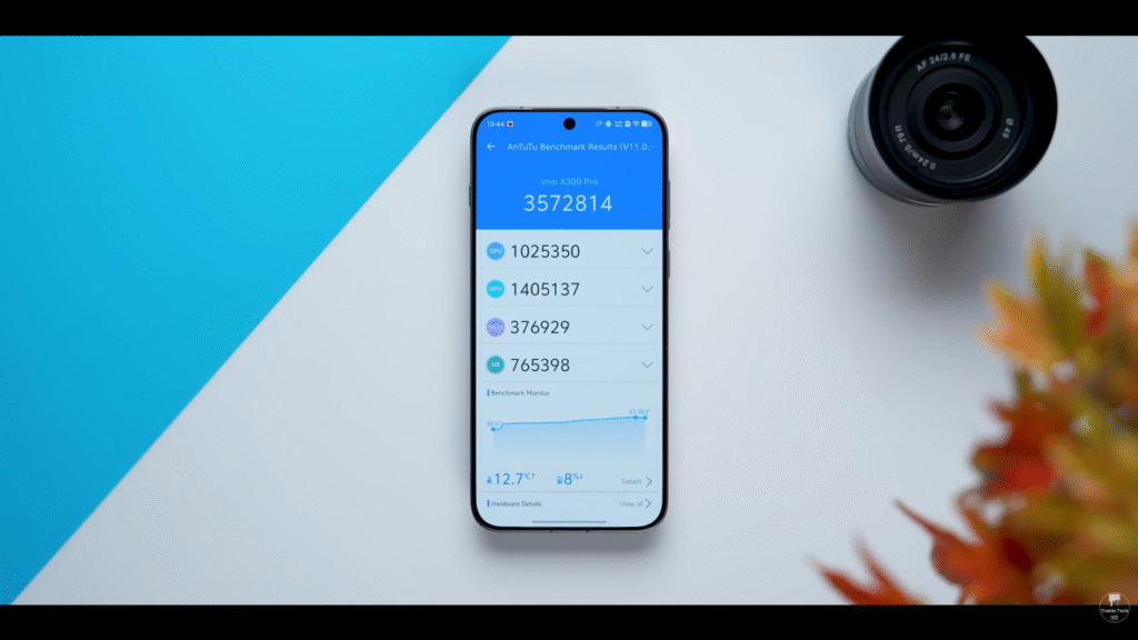 vivo x300 pro, vivo x300 pro camera