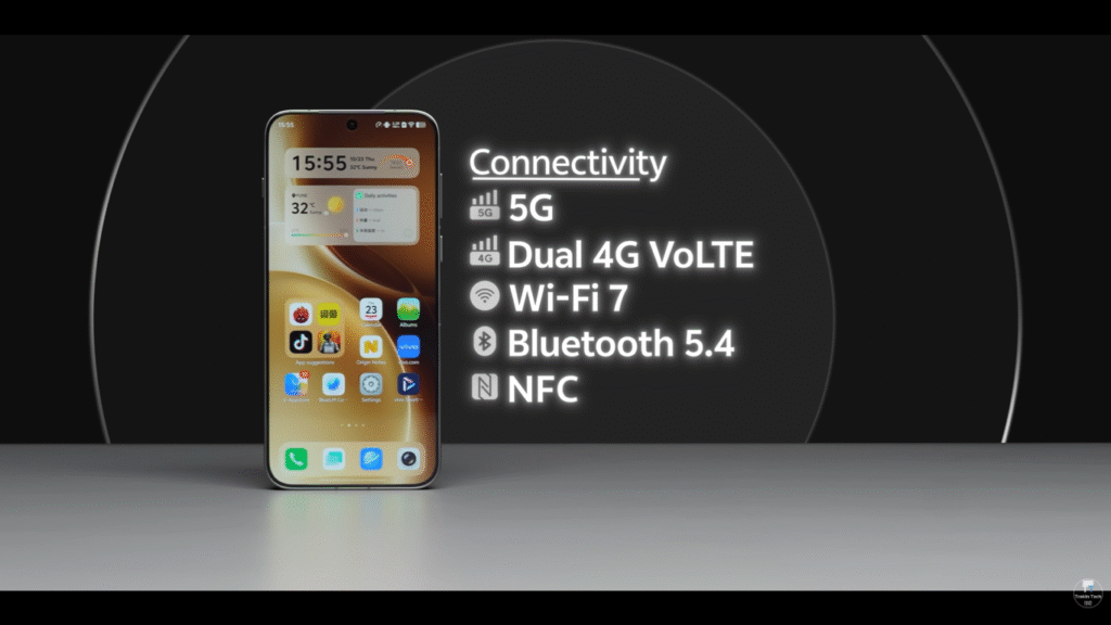 vivo x300 pro, vivo x300 pro camera