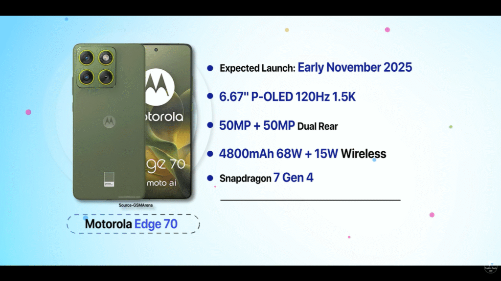 Upcoming Phone Launches November 2025