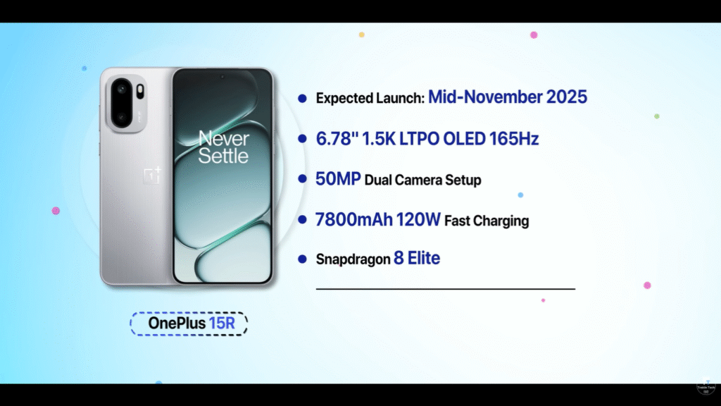 Upcoming Phone Launches November 2025