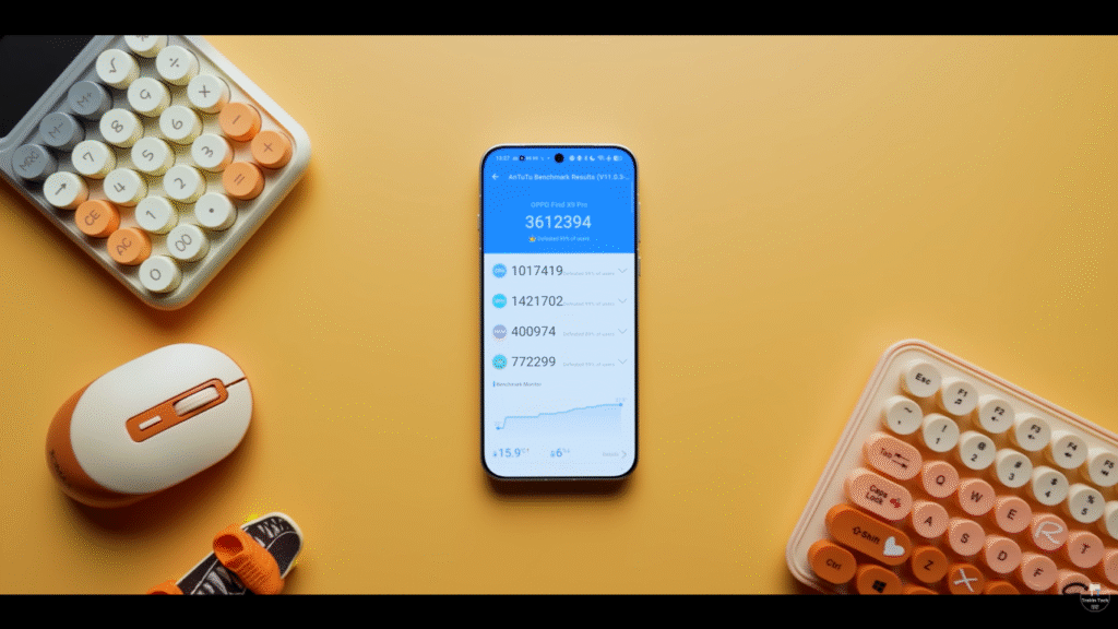 OPPO Find X9 Pro, OPPO Find X9 Pro Review