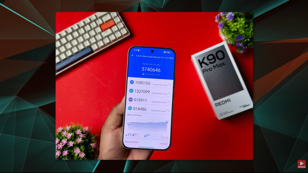 Redmi K90 Pro Max, Redmi K90 Pro Max review