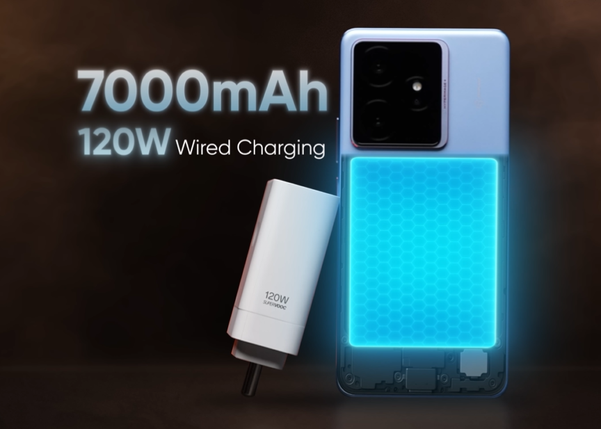 Best Phones Under 40000