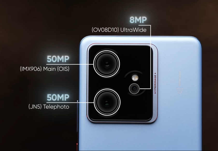 Best Phones Under 40000