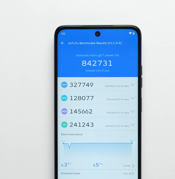 Moto G67 Power 5G Review