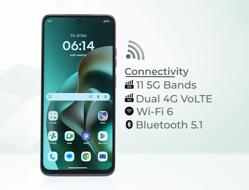 Moto G67 Power 5G Review