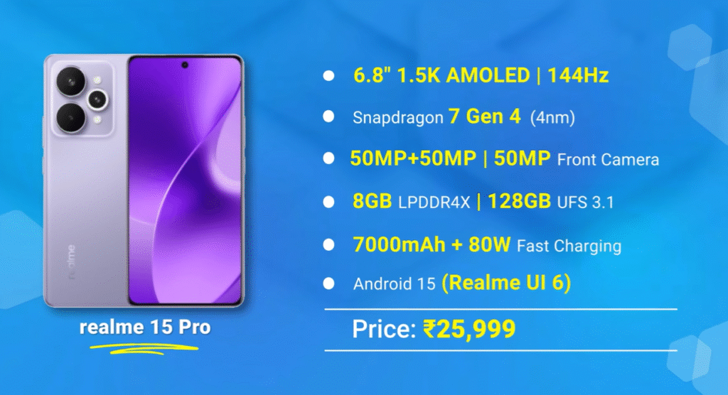 6 Best Smartphones Under ₹30,000 November 2025