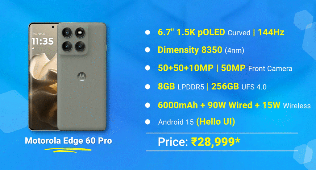 6 Best Smartphones Under ₹30,000 November 2025