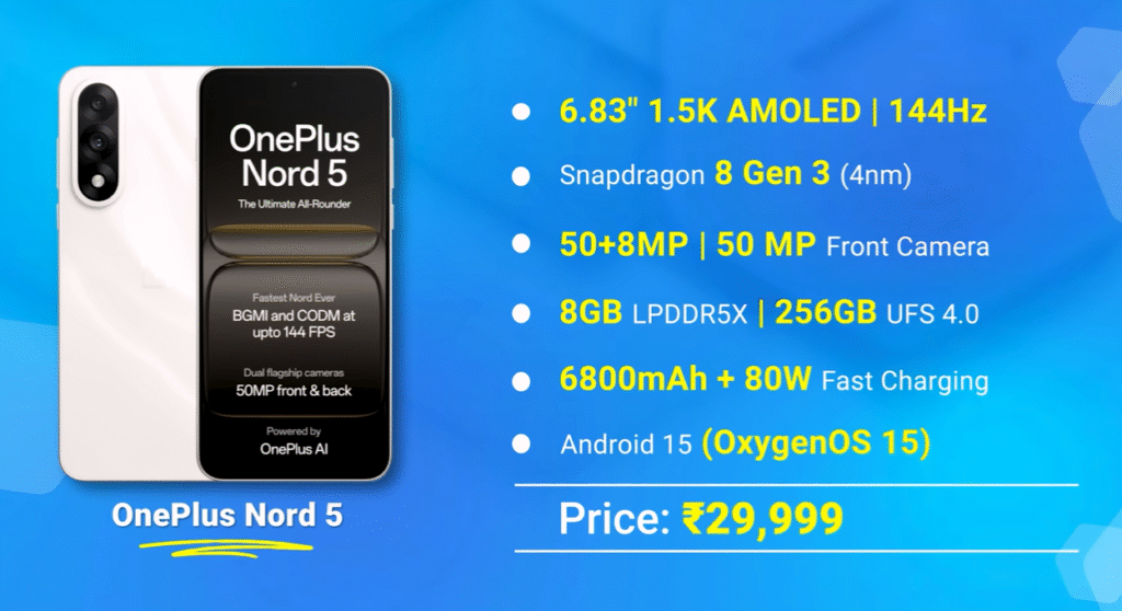 6 Best Smartphones Under ₹30,000 November 2025