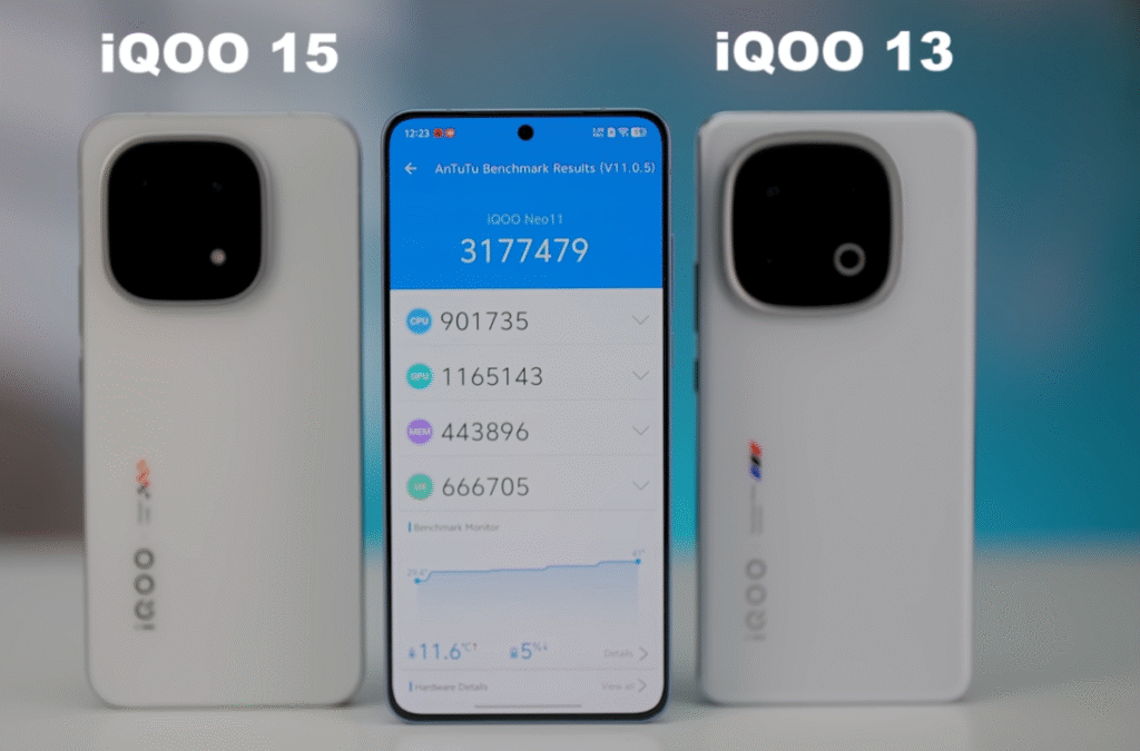 iQOO Neo 11 Review