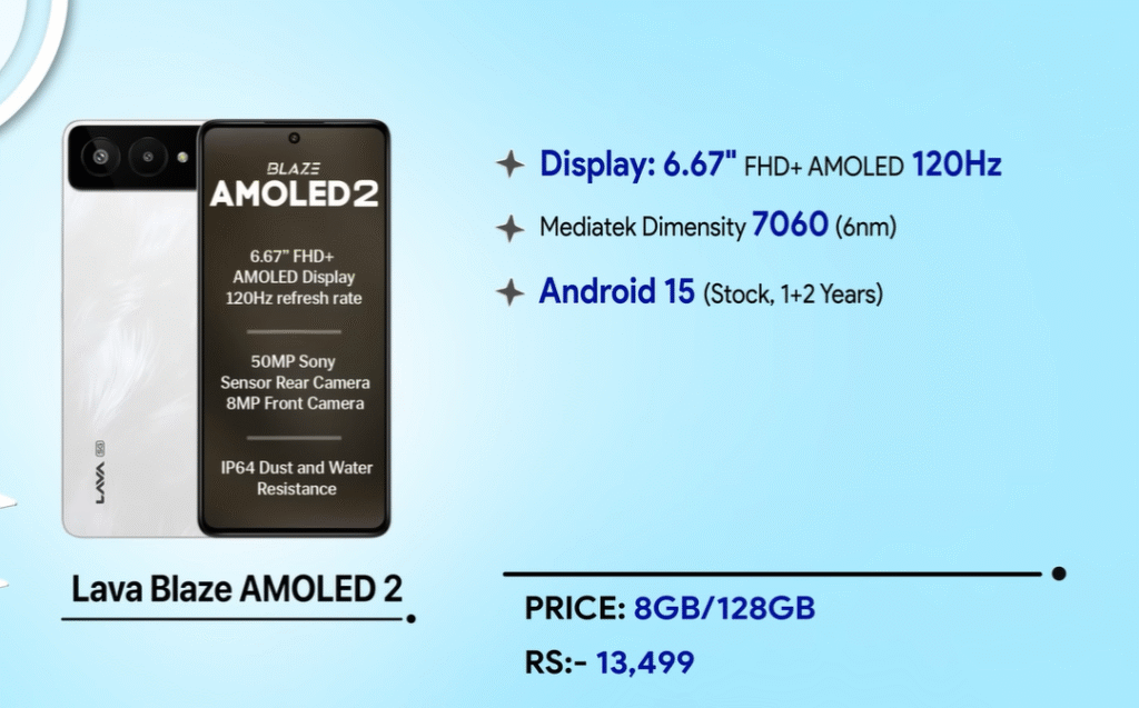 best 5G smartphones under 15000 India 2025