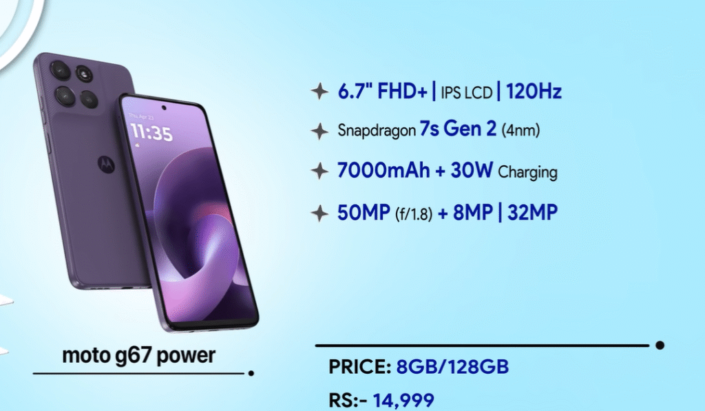 best 5G smartphones under 15000 India 2025