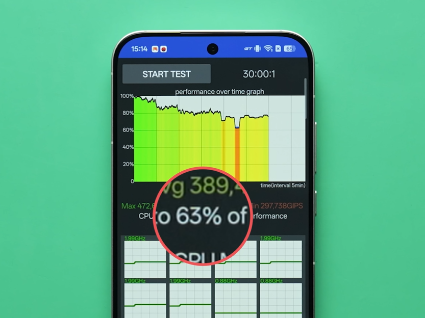 Realme GT 8 Pro review