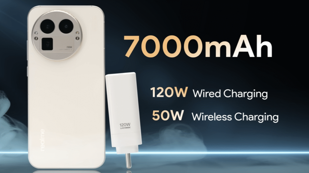 Realme GT 8 Pro review