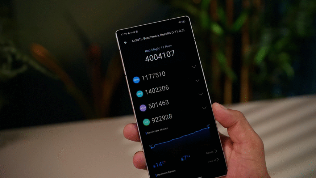 RedMagic 11 Pro+