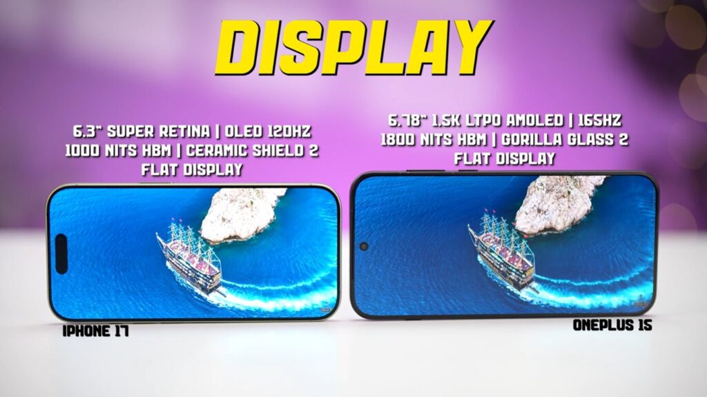 Comparison of smartphone display specifications