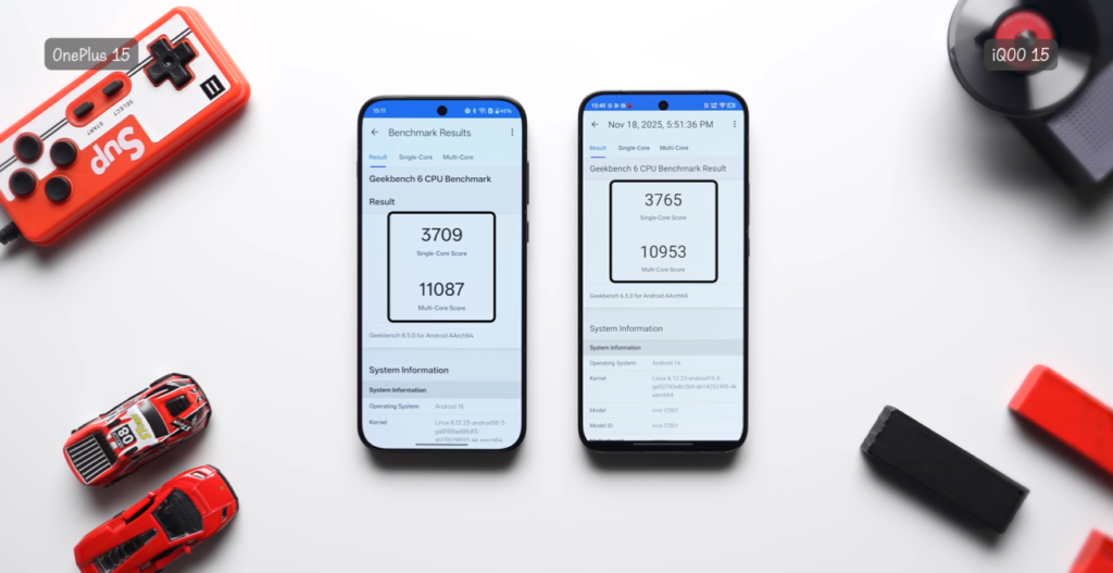 OnePlus 15 vs iQOO 15