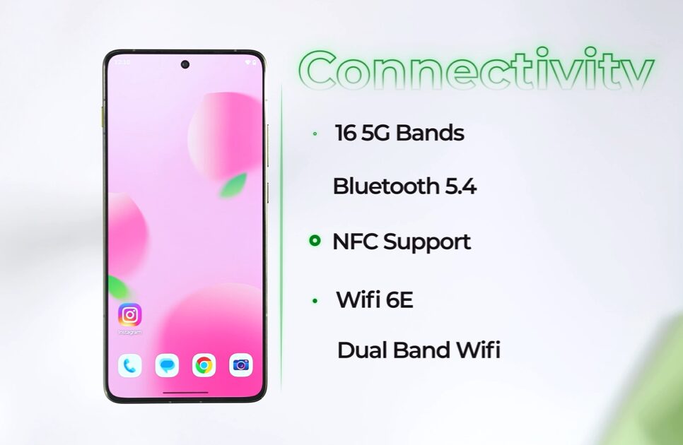 Smartphone connectivity features listed