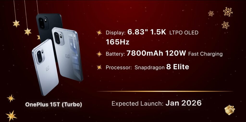 Upcoming Phone Launches