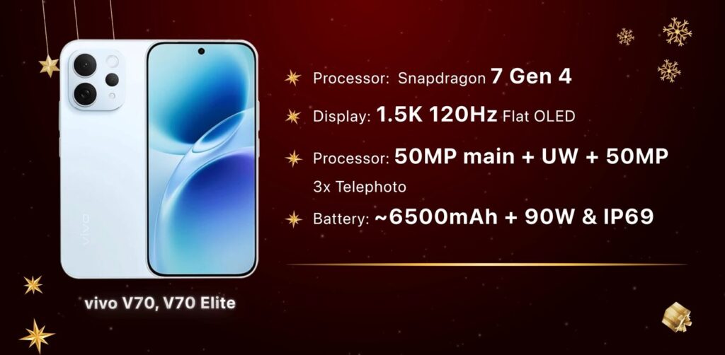 Upcoming Phone Launches