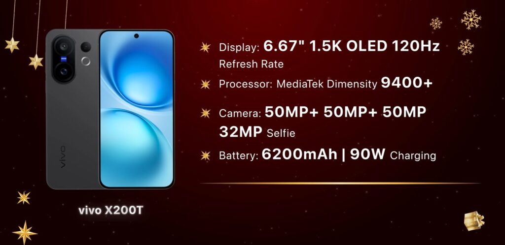 Upcoming Phone Launches