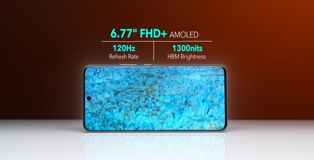 best smartphones under ₹20,000 in India