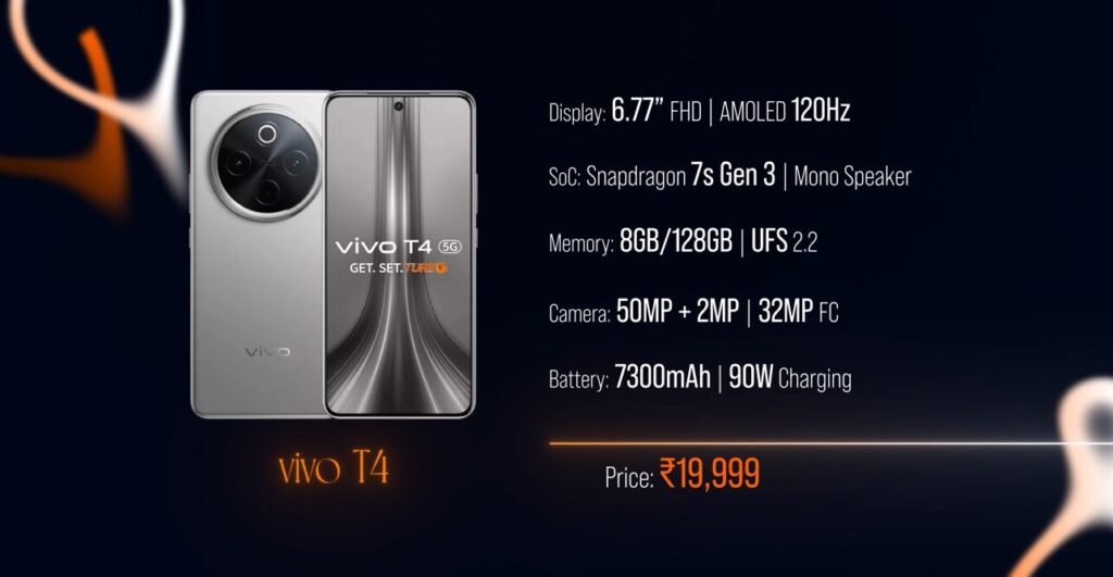 best smartphones under ₹20,000 in India