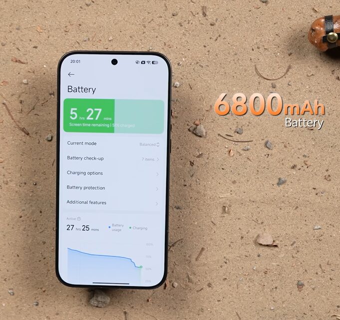 Xiaomi 17 Ultra Leica Edition review India