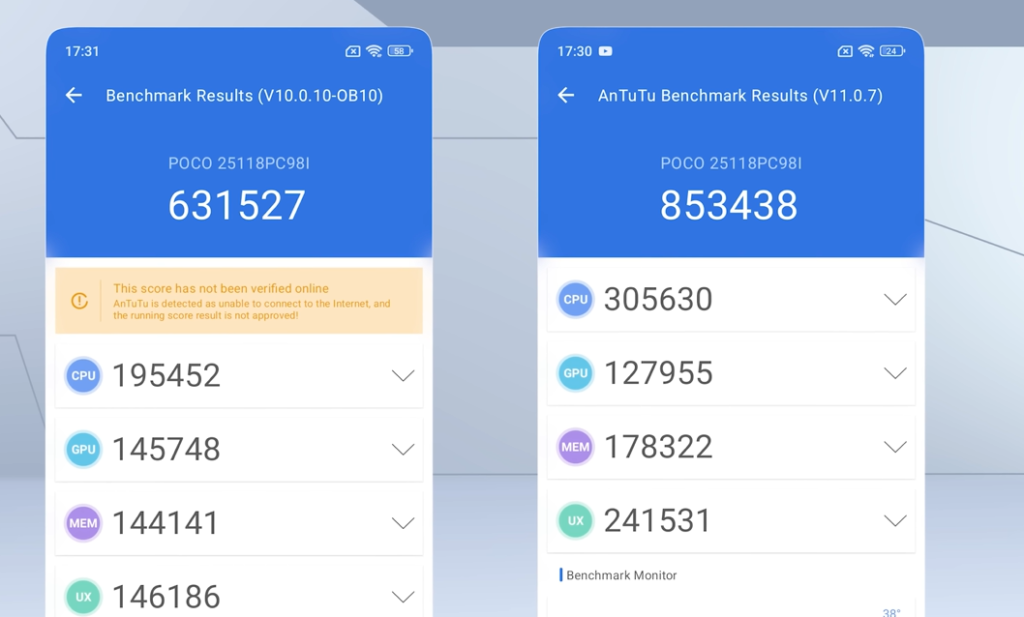 POCO M8 review India, POCO M8 price 15999, POCO M8 curved display, POCO M8 camera quality, POCO M8 battery life, POCO M8 gaming performance, POCO M8 vs M7 Pro, POCO M8 Android updates, POCO M8 value for money, POCO M8 pros cons, POCO M8 long term usage, POCO M8 5G India, POCO M8 HyperOS, POCO M8 Snapdragon 6 Gen 3